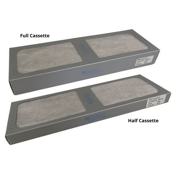 Prosorb Humidity Control Cassettes
