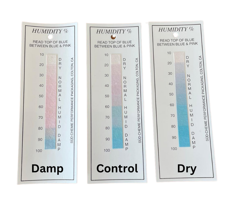Humidity Indicator Cards – Conservation Supplies